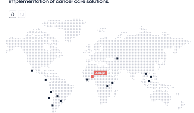 City Cancer Challenge